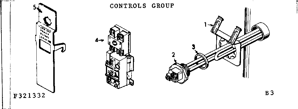 Controls group