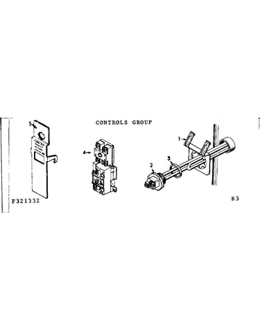 Controls group