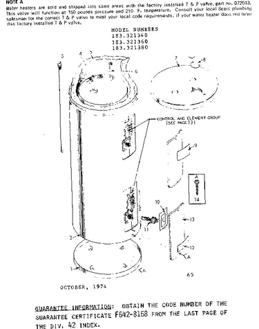 Replacement parts