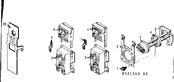 Controls