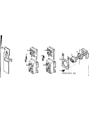 Controls
