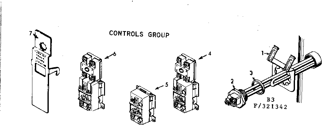 Controls group