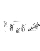 Controls group
