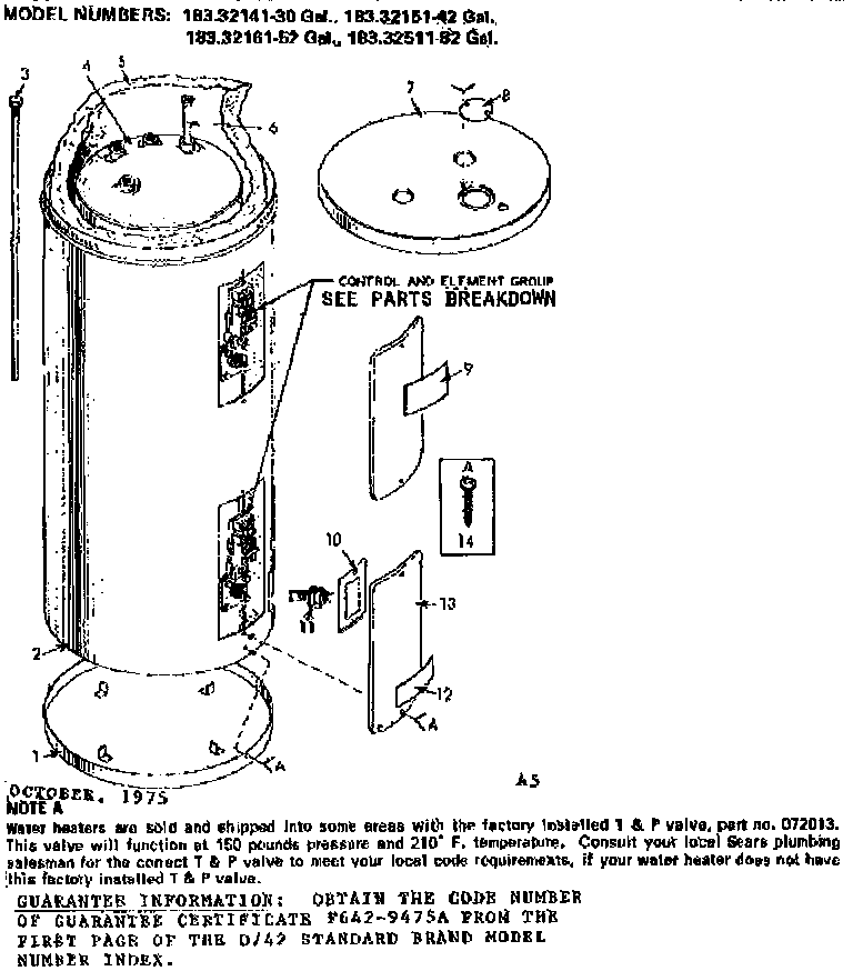 Replacement parts