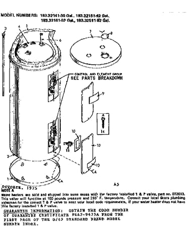 Replacement parts