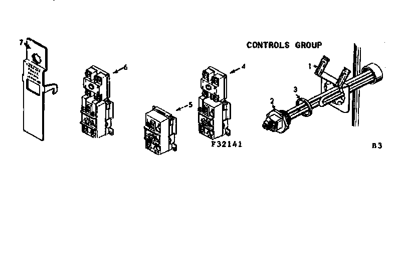 Controls group
