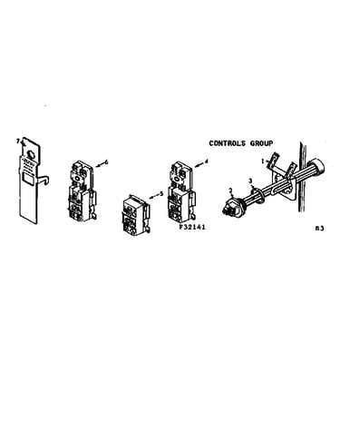 Controls group