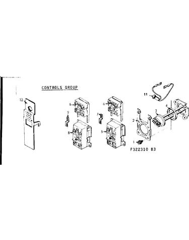 Controls group
