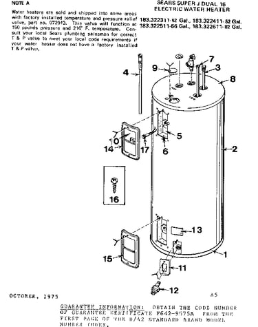Replacement parts