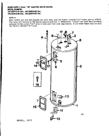 Replacement parts