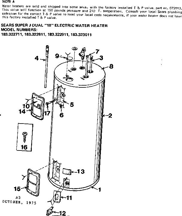 Replacement parts