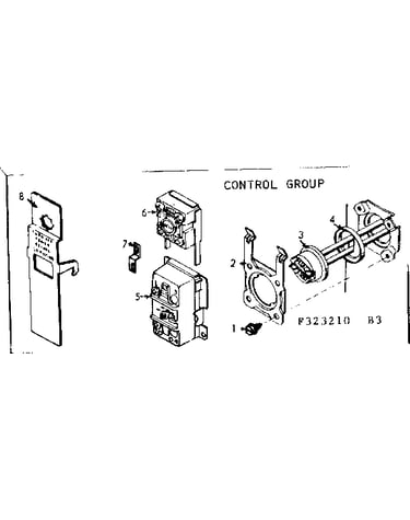Control group