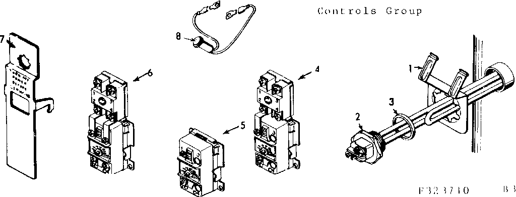 Controls group