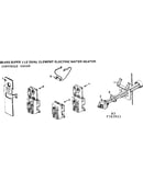 Controls group