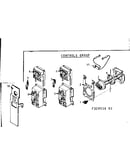 Controls group
