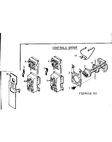 Controls group