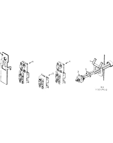 Controls