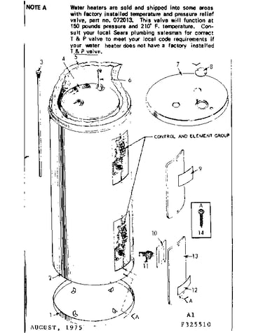 Replacement parts