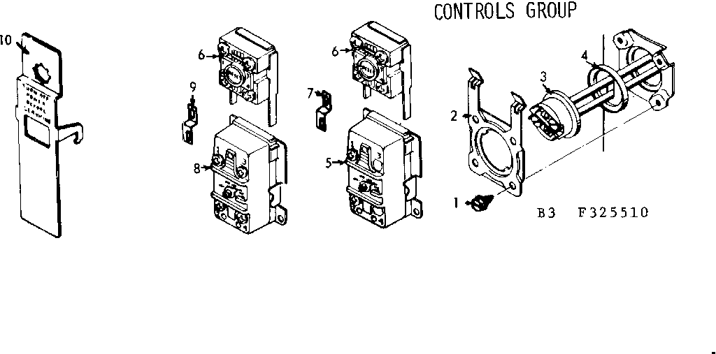 CONTROL GROUP