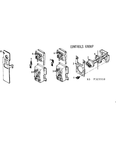 Control group