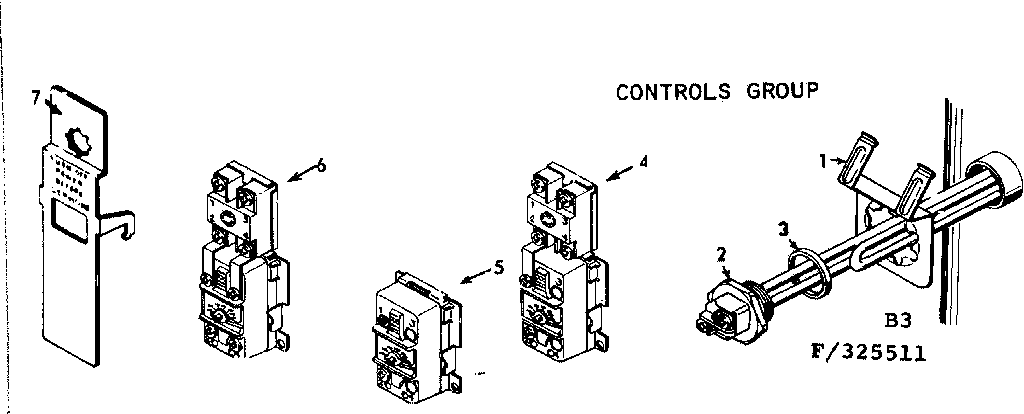 CONTROLS