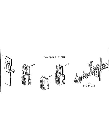 Controls group
