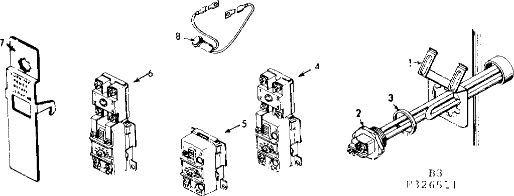 Controls
