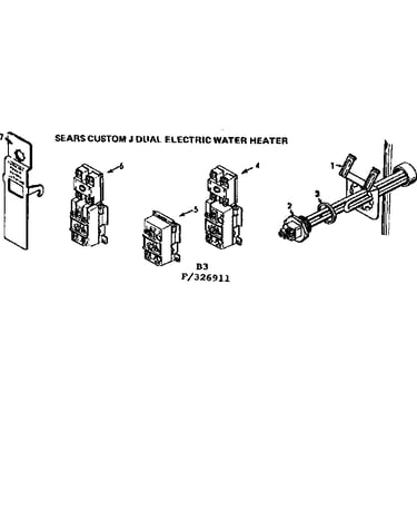 Controls