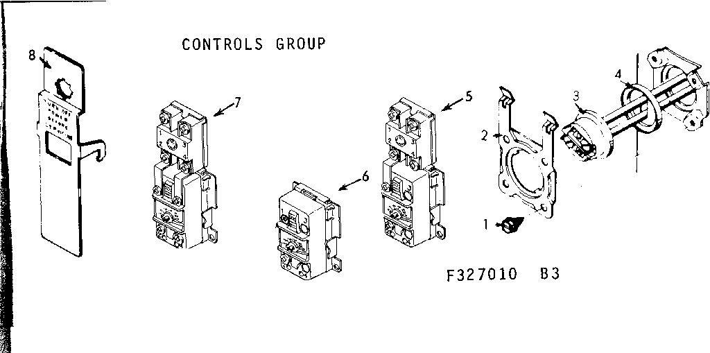 Controls group