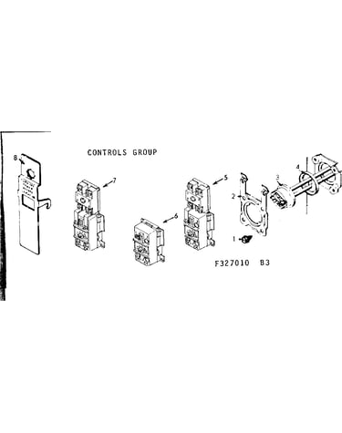 Controls group