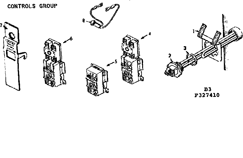 Controls group
