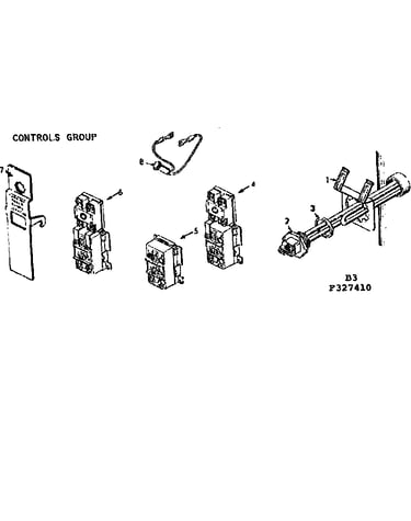 Controls group
