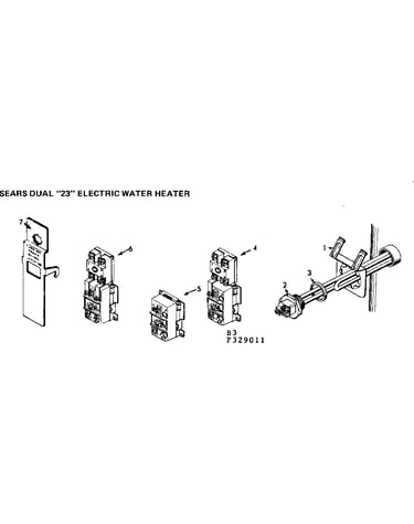 Controls