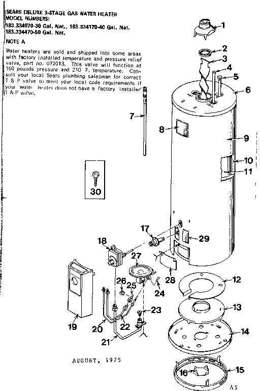 Replacement parts