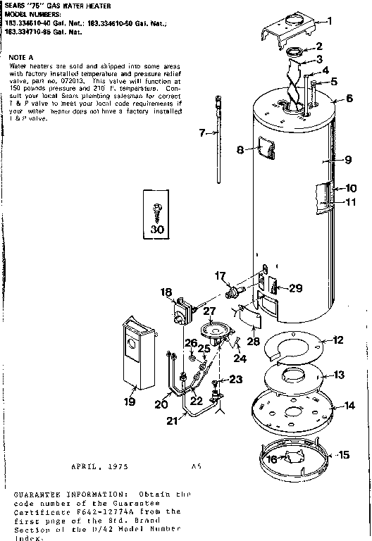 Replacement parts