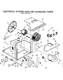 Electrical system and air handling parts