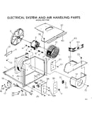 Electrical system and air handling parts