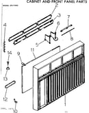 Cabinet and front panel parts