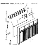 Cabinet and front panel parts