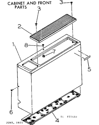 Cabinet and front parts