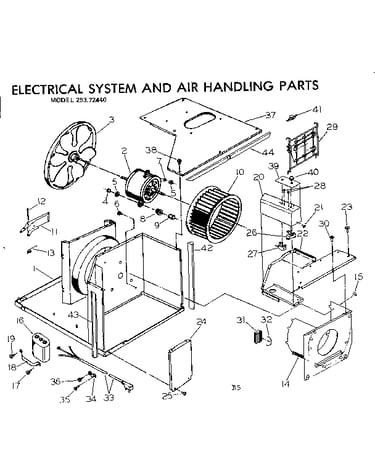 Electrical system & air handling parts