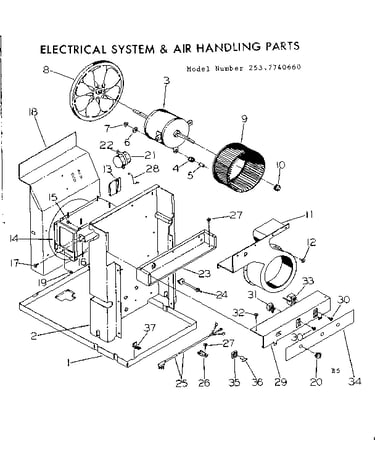 Electrical system & air handling parts