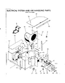 Electrical system and air handling parts