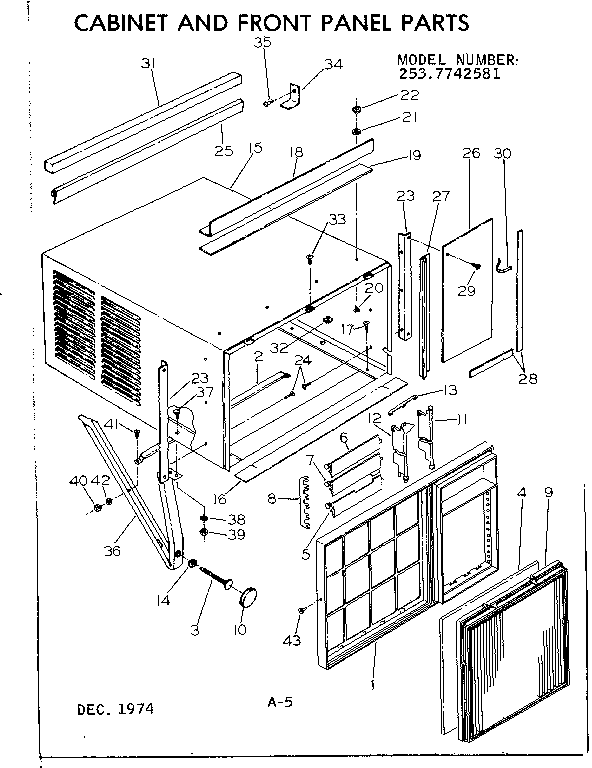 Cabinet and front panel parts