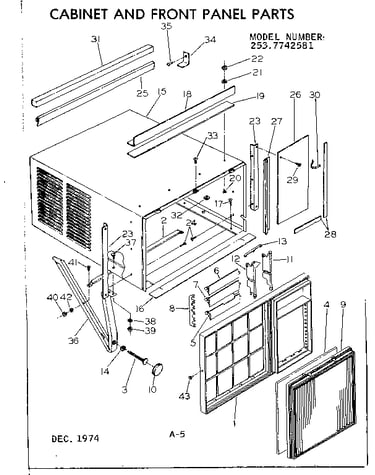 Cabinet and front panel parts