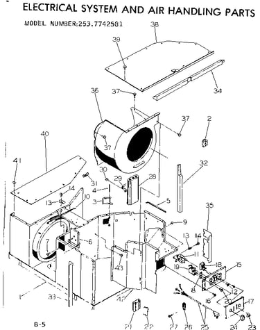 Electrical system and air handling parts