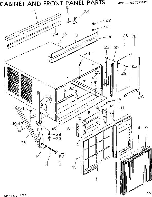 Cabinet and front panel parts