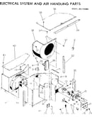 Electrical system and air handling parts