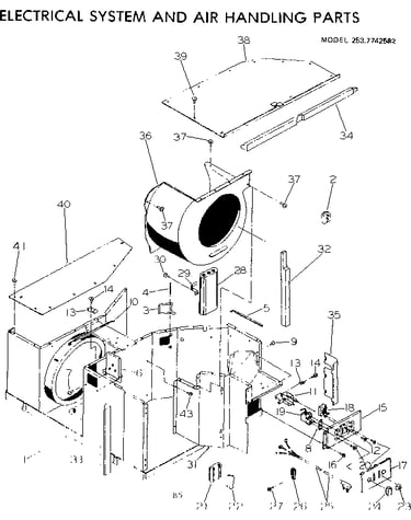 Electrical system and air handling parts