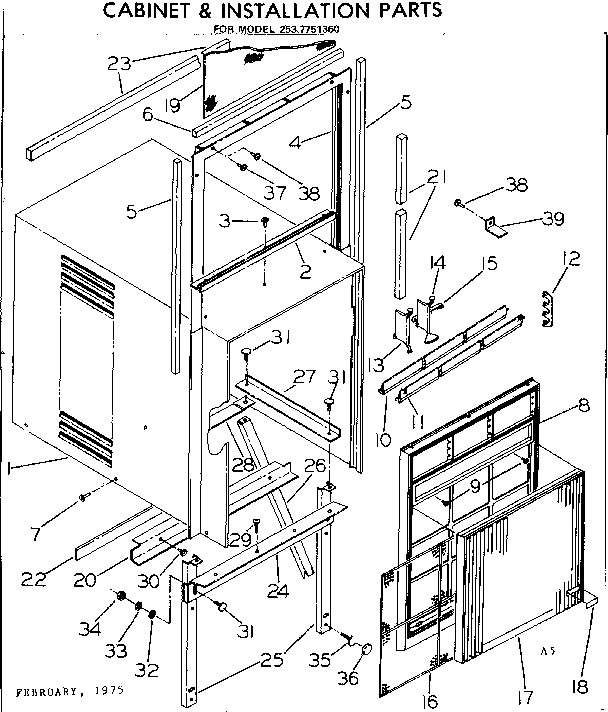 Cabinet & installation part